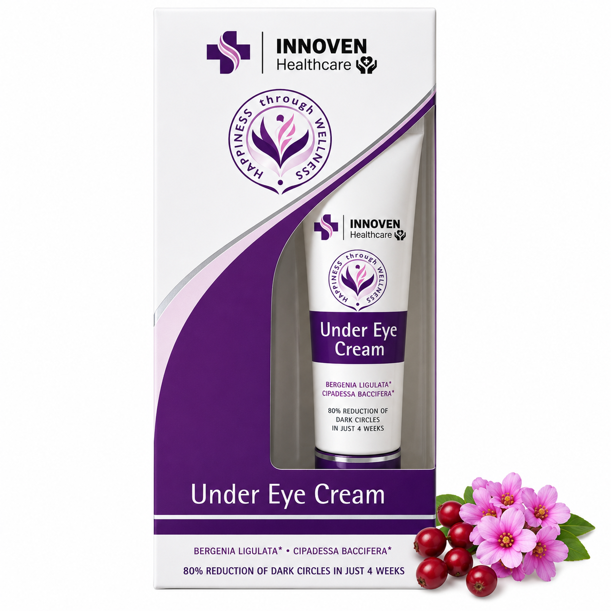 Innoven Healthcare Under Eye Cream